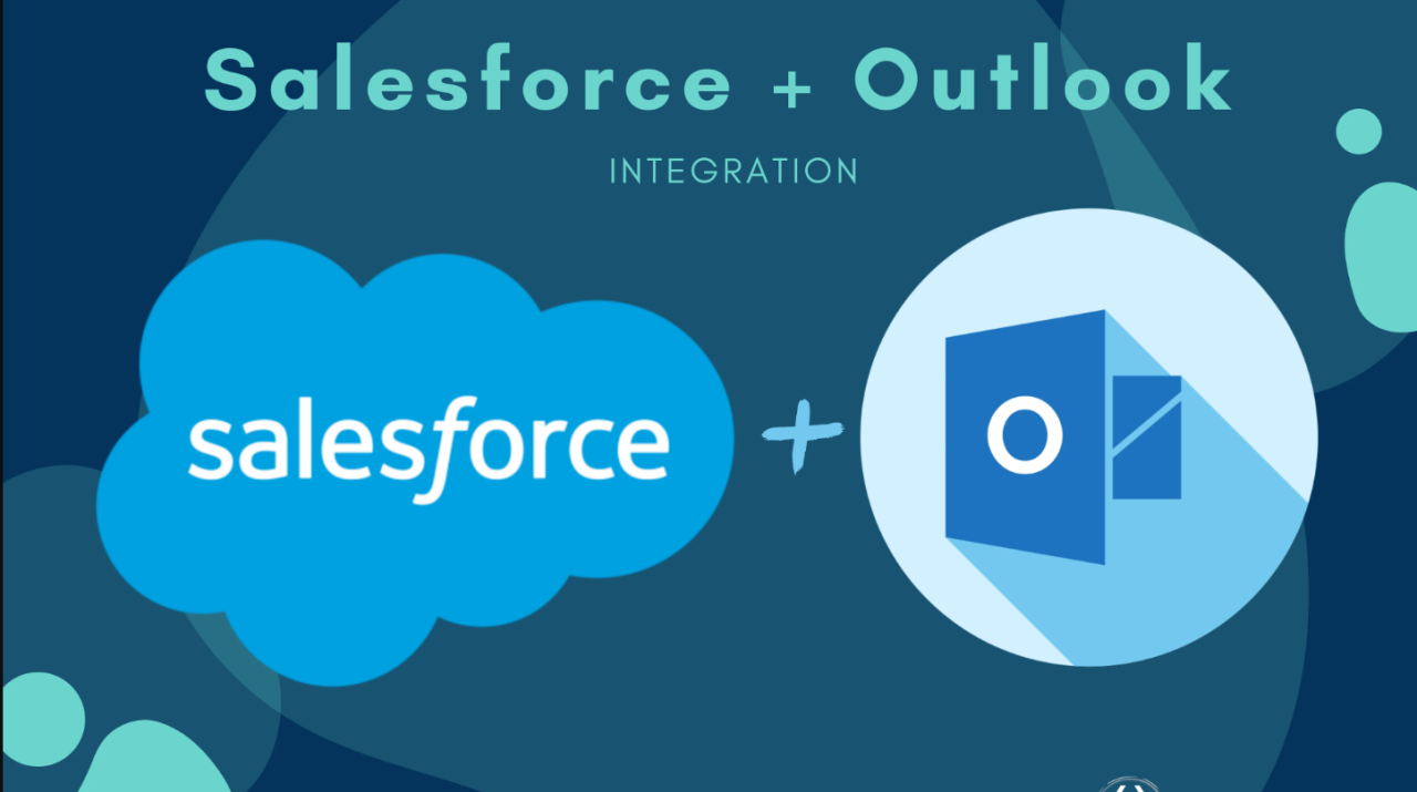 salesforce with outlook integration