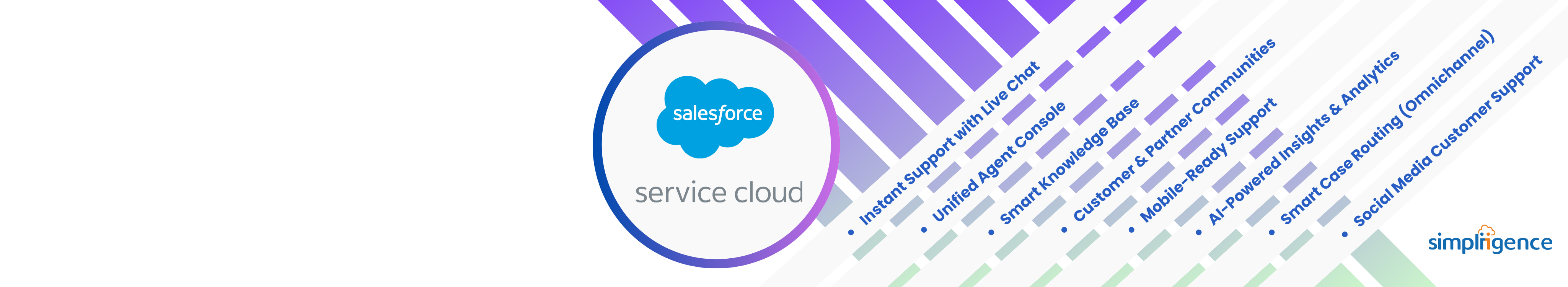 Salesforce Service Cloud